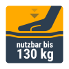 130kg